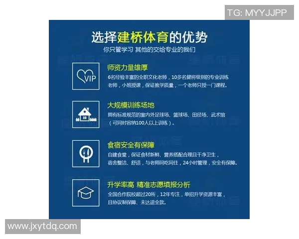 选择最优体育单招培训学校助你成功入学的全面指南